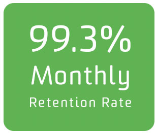 99.3% Monthly Retention Rate